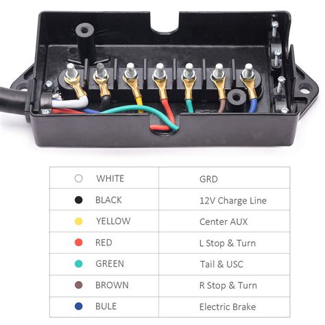 how to wire a seven way trailer junction box|7 way trailer harness diagram.